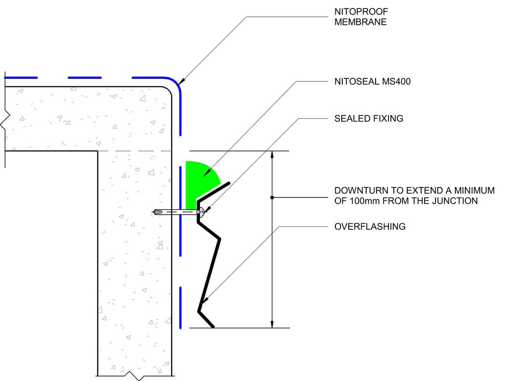 VERTICAL DOWNWARD TERMINATION (b) PRESSURE SEAL ISD17
