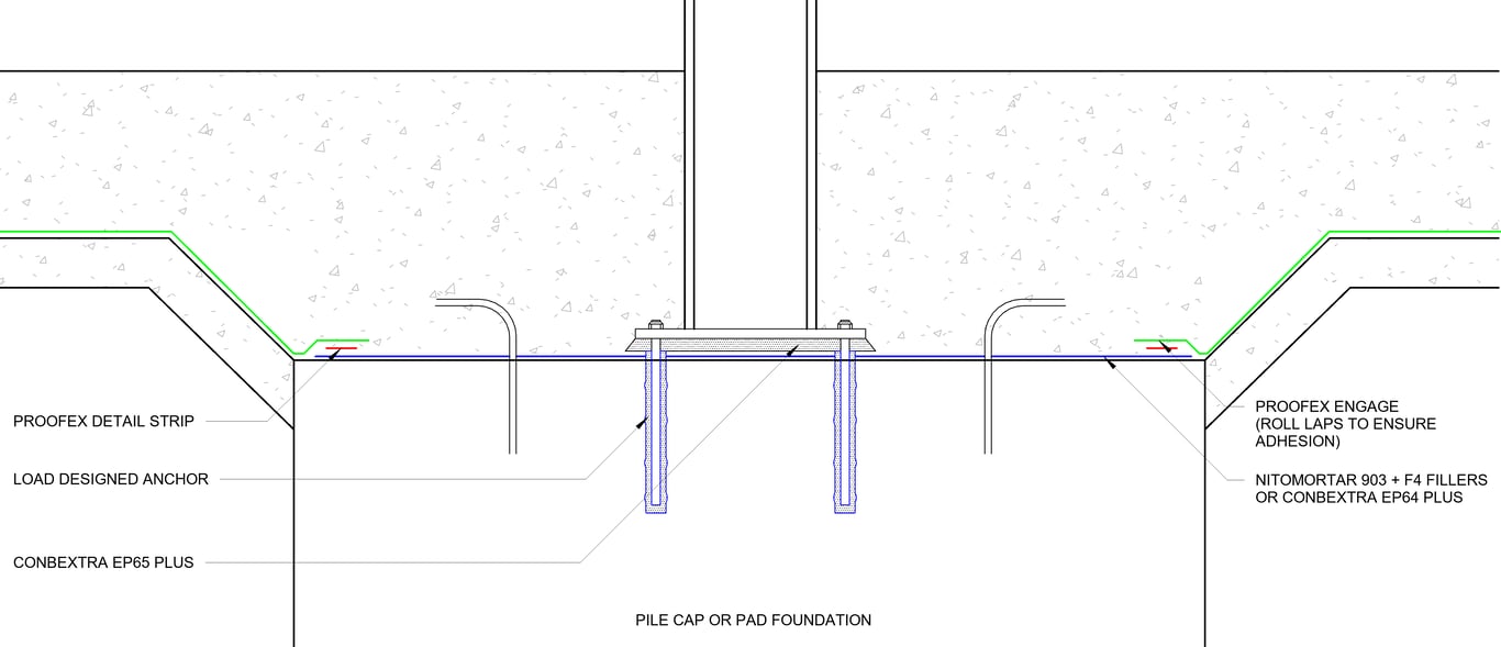 WATERPROOFING STANDARD DETAIL - BASEMENT FOUNDATION PAD