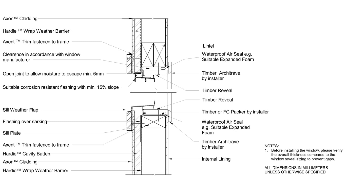 Navigate to AXON CFFC Window Sill And Head