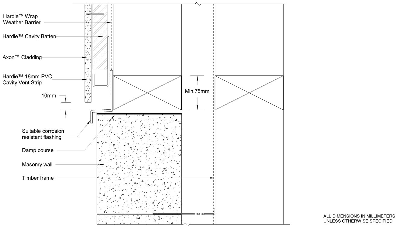 Navigate to AXON Timber CFFC Horizontal Junction Option 1