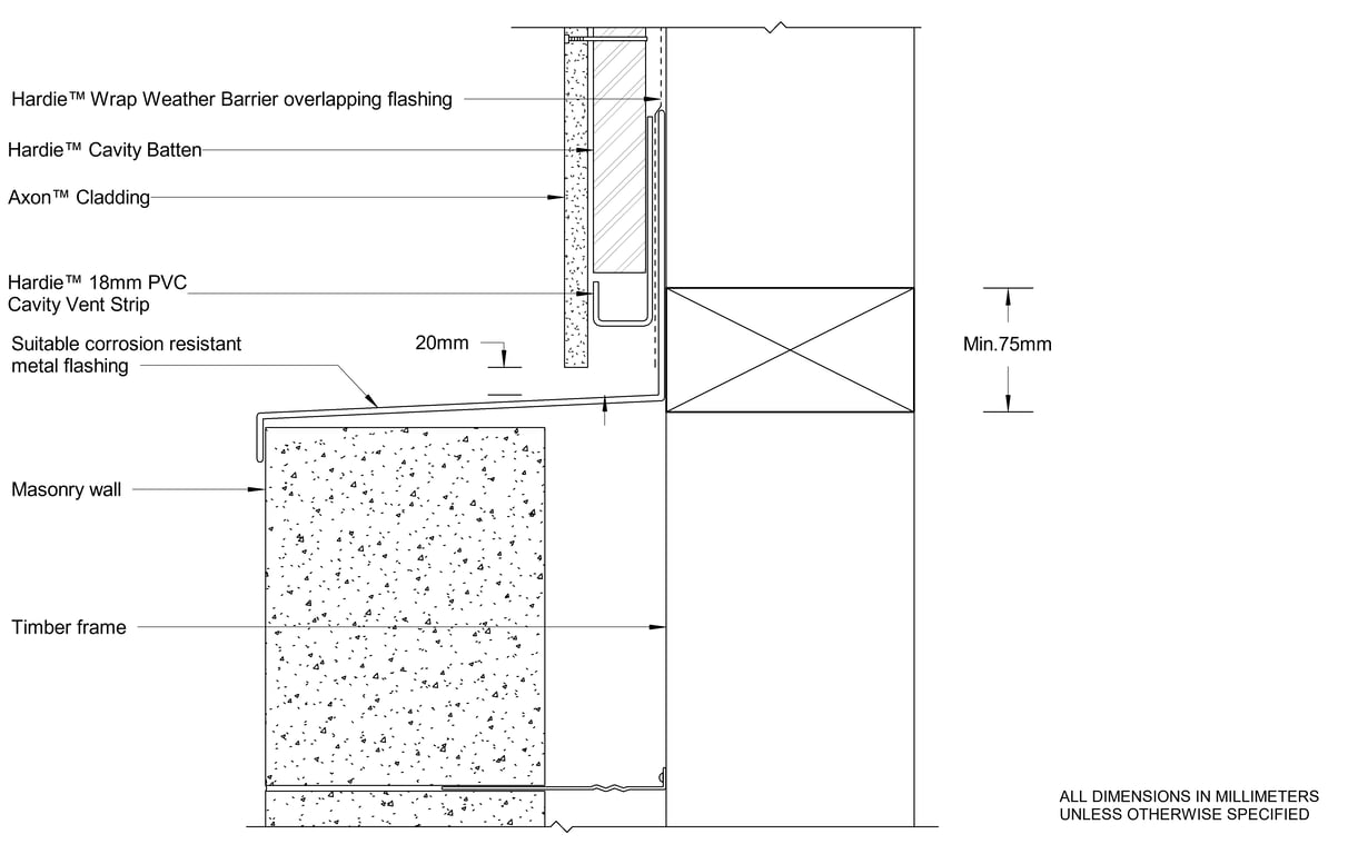 Navigate to AXON Timber CFFC Horizontal Junction Option 2