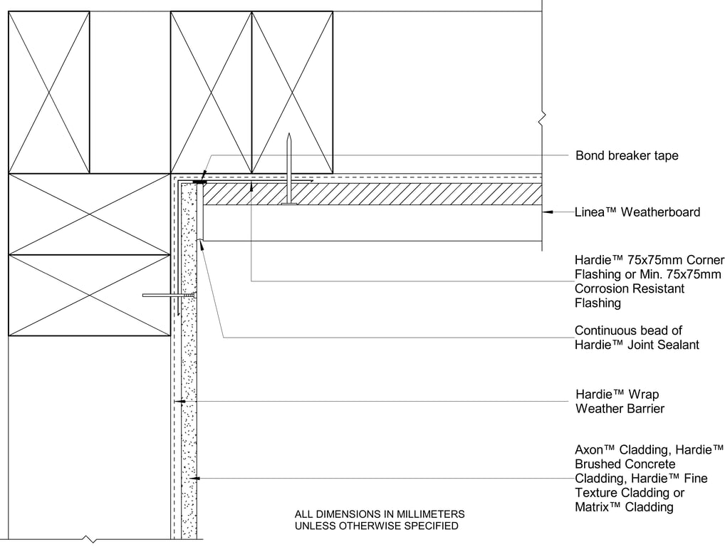 Navigate to AXON-HBC-HFTC-MATRIX to LINEA DF Internal Corner Vertical Junction
