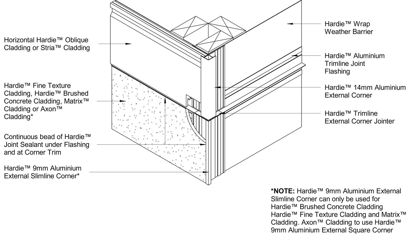 Navigate to OBLIQUE-STRIA HORIZONTAL to AXON-HBC-HFTC-MATRIX DF External Corner Horizontal Junction