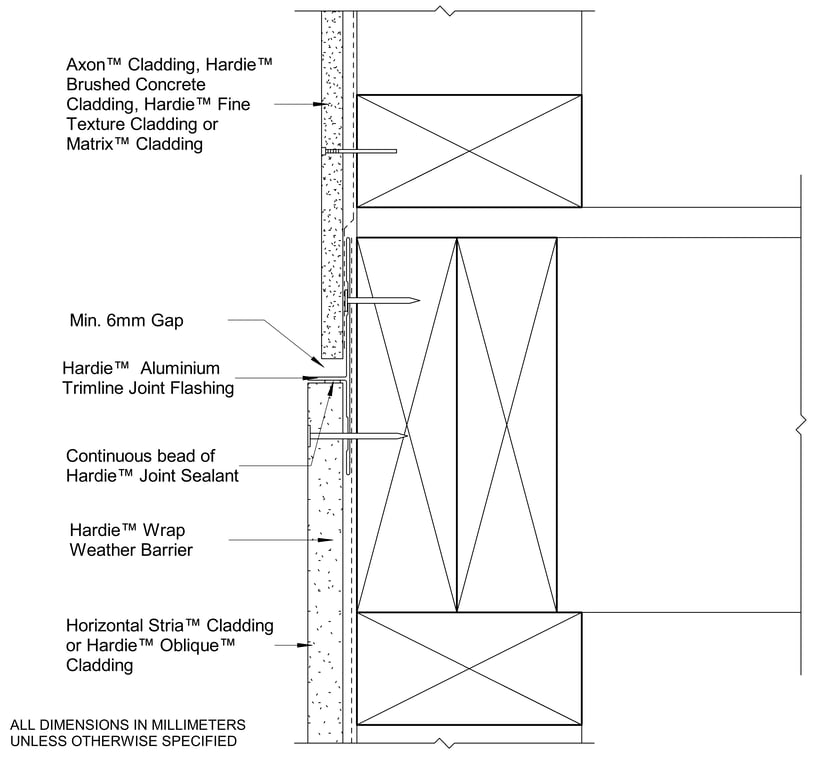 Navigate to OBLIQUE-STRIA HORIZONTAL to AXON-HBC-HFTC-MATRIX DF Upper Floor Junction