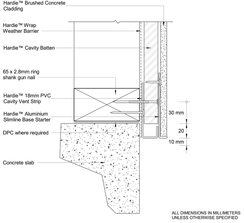 Navigate to HBC CFFC Alternative Slab Edge Details