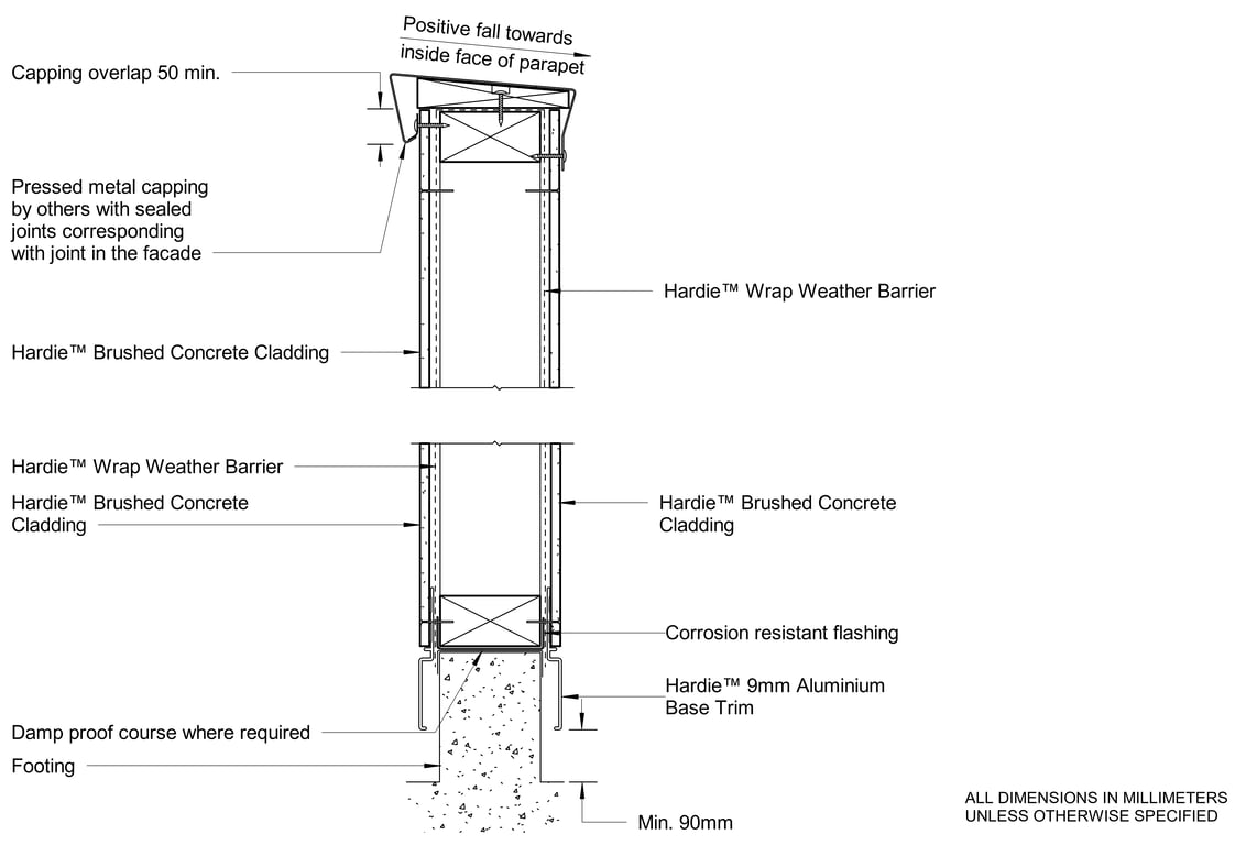Navigate to HBC Timber DF Blade Wall