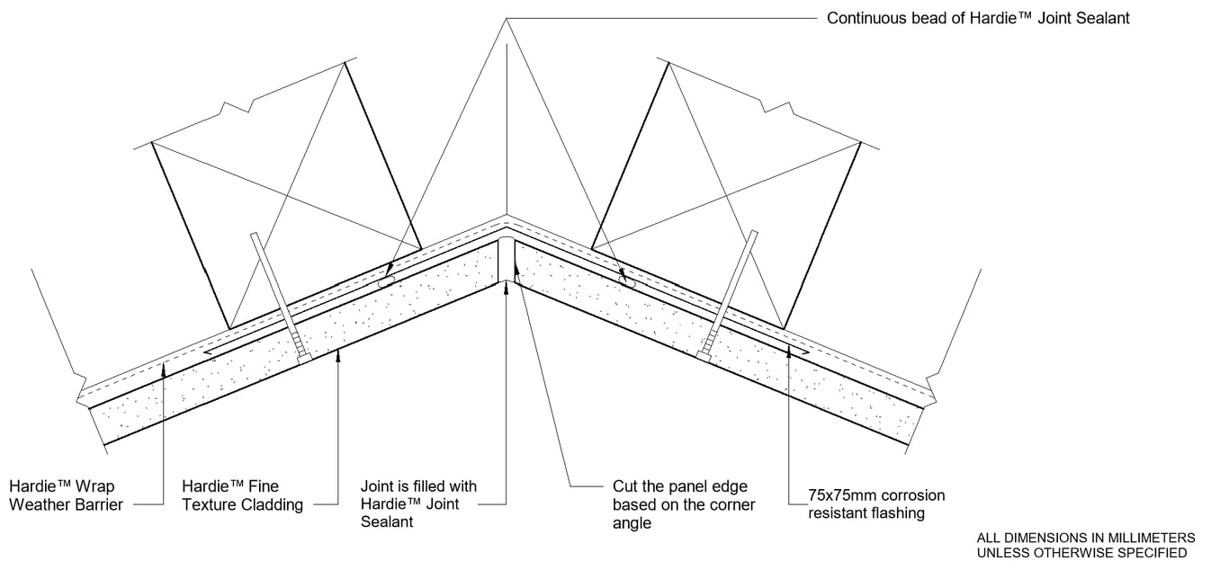 Image of HFTC DF Sealant Fill Corner Option Less Than 90º Internal Cnr