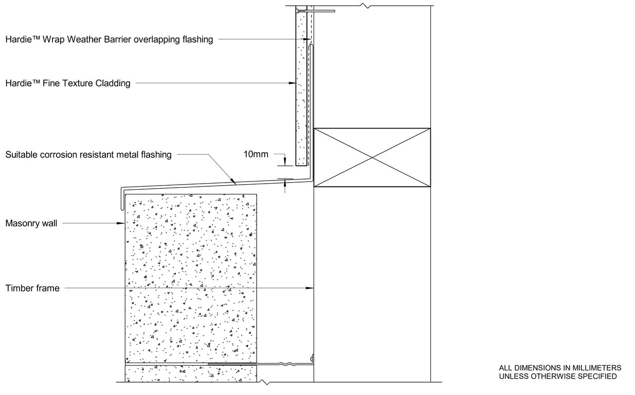 Navigate to HFTC Timber DF Horizontal Junction