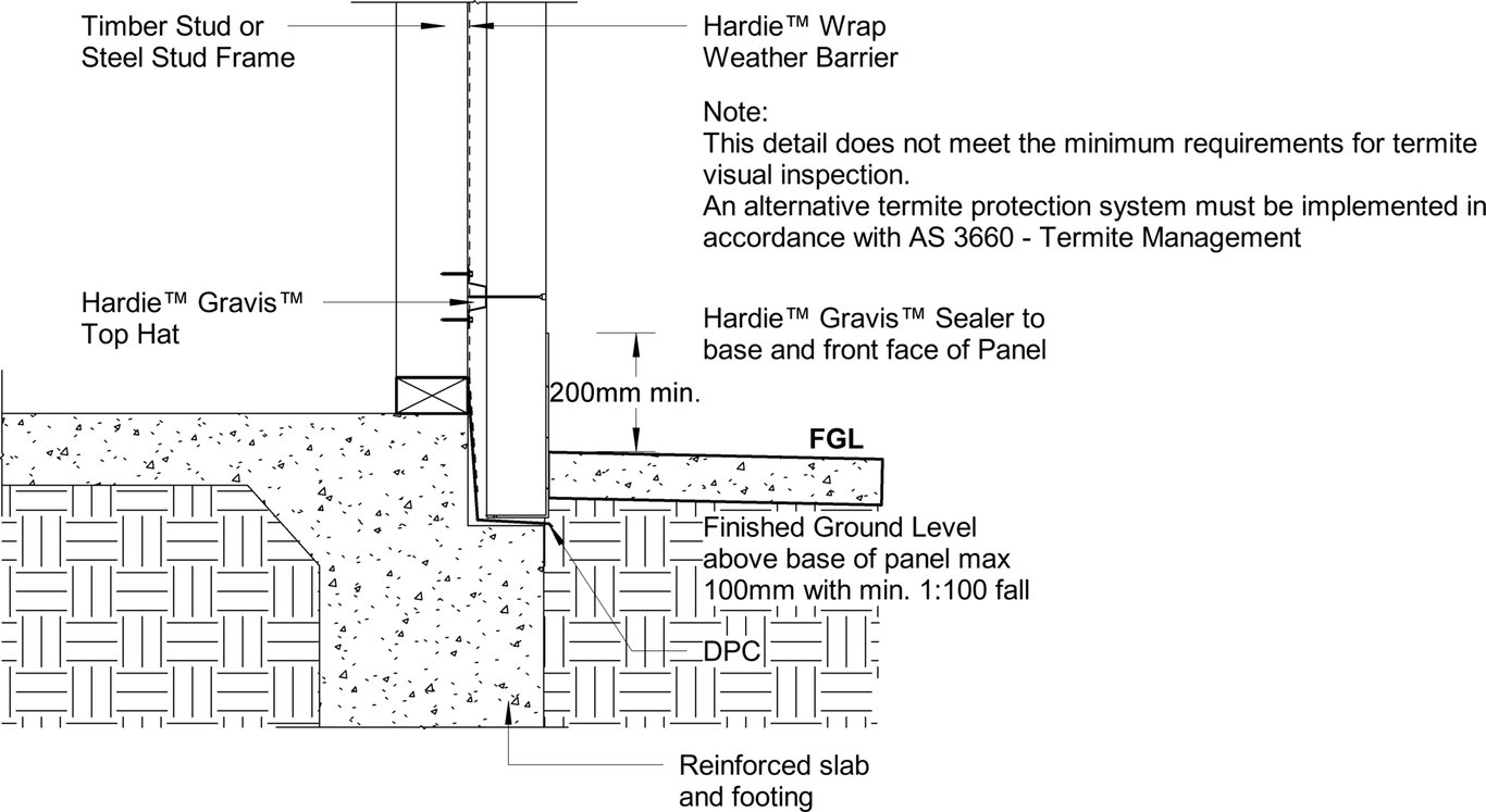 Navigate to GRVS EXT WALL Below Ground Level