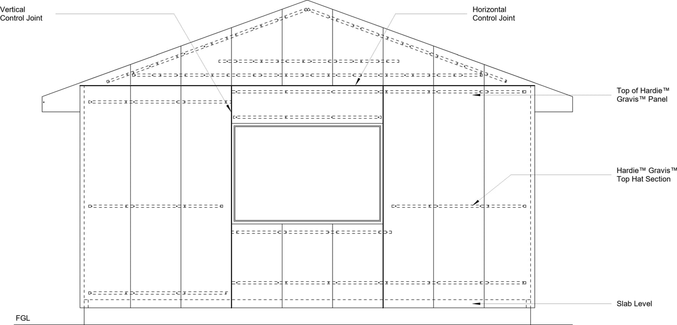 Navigate to GRVS EXT WALL Single Storey Gable Roof Panel Layout