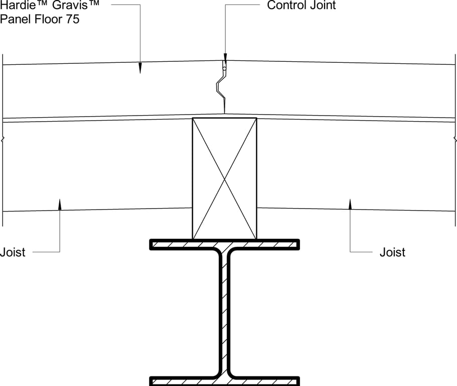 Navigate to GRVS FLOOR Control Joint Location For Bearer Or Support Wall
