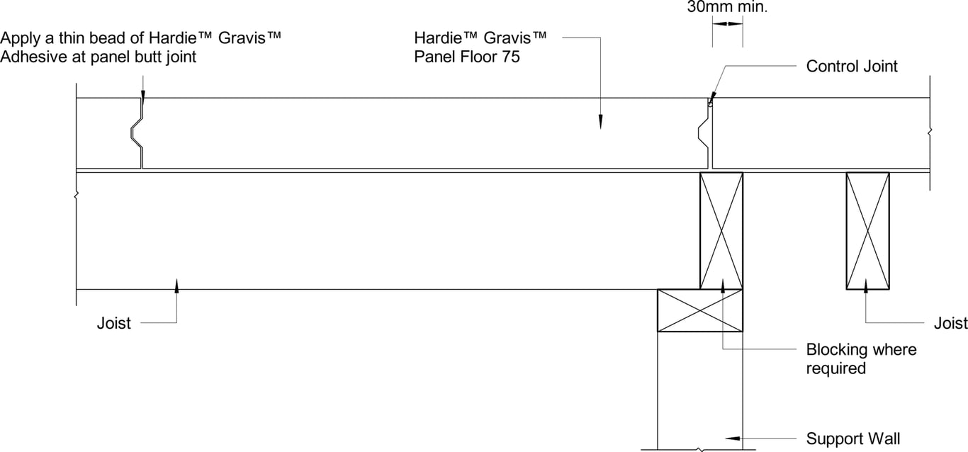 Navigate to GRVS FLOOR Control Joint Location For Change In Joist Orientation