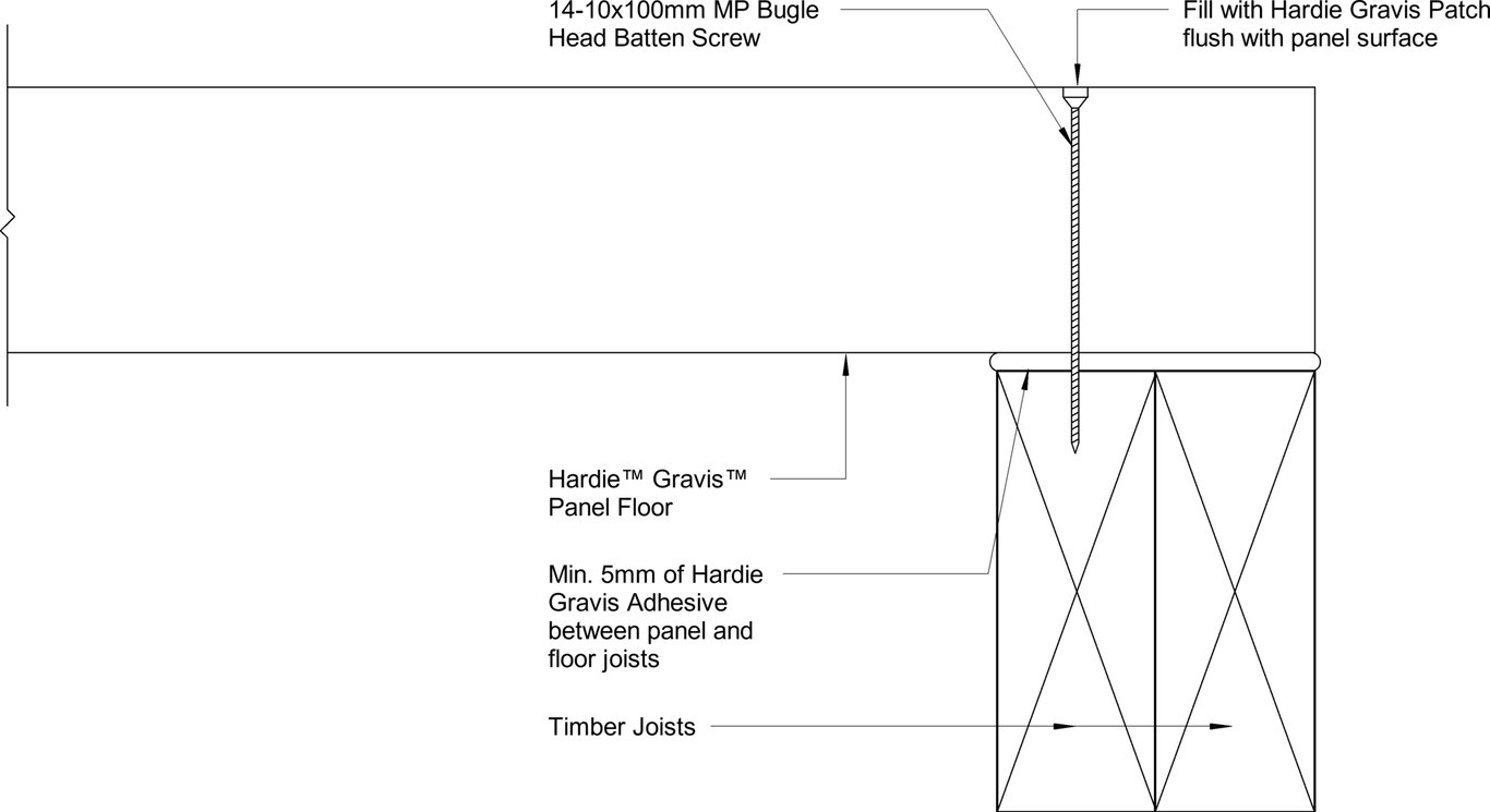 Navigate to GRVS FLOOR Fixing At End Panels To Timber Joists Opt 1