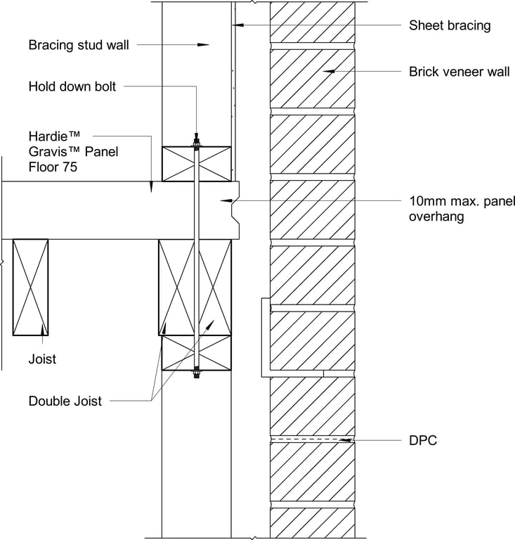Navigate to GRVS FLOOR Floor With Anchorage Of External Bracing Wall Parrallel To Joists