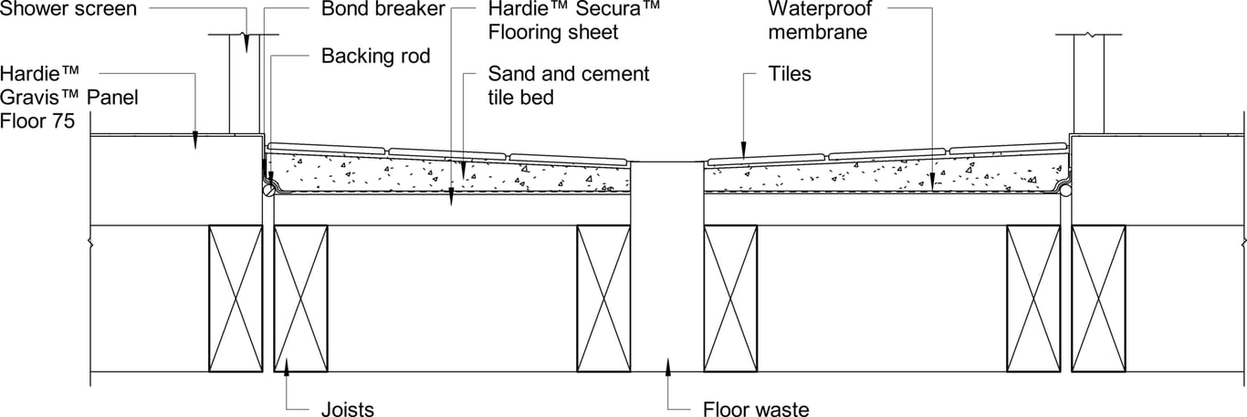 Navigate to GRVS FLOOR Floor With Shower Recess