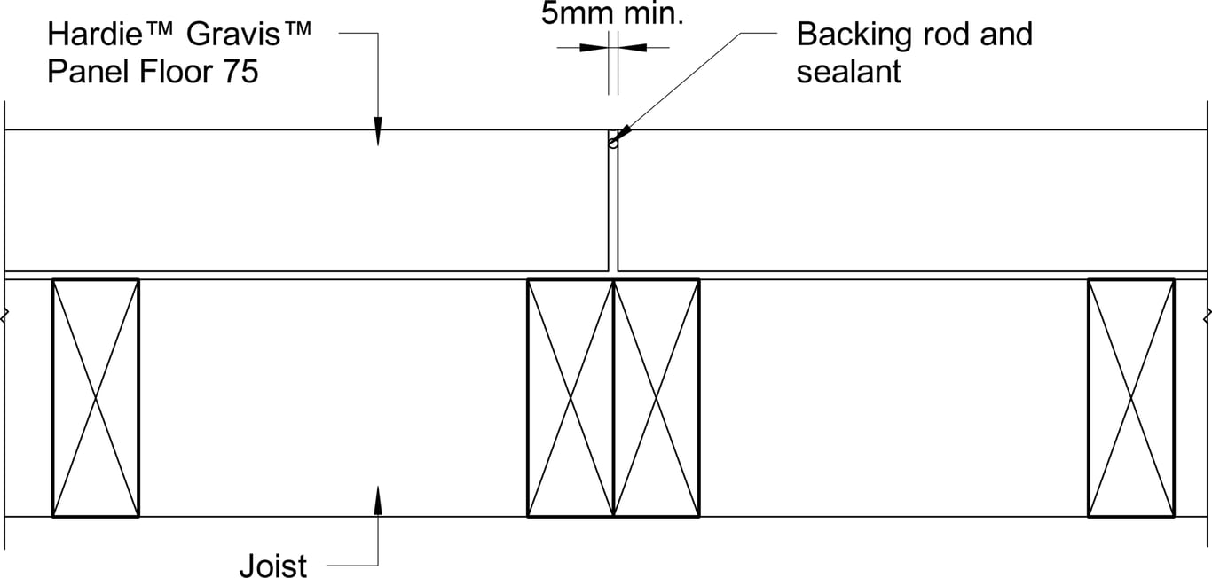 Navigate to GRVS FLOOR Un-Keyed Control Joint