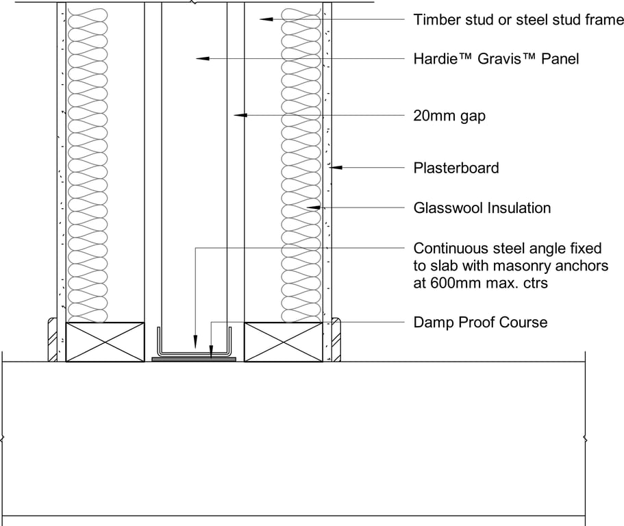 Navigate to GRVS INT Base Connection For Vertically Aligned Discontinuous Wall Opt 1