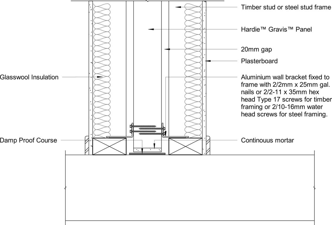 Navigate to GRVS INT Base Connection For Vertically Aligned Discontinuous Wall Opt 2