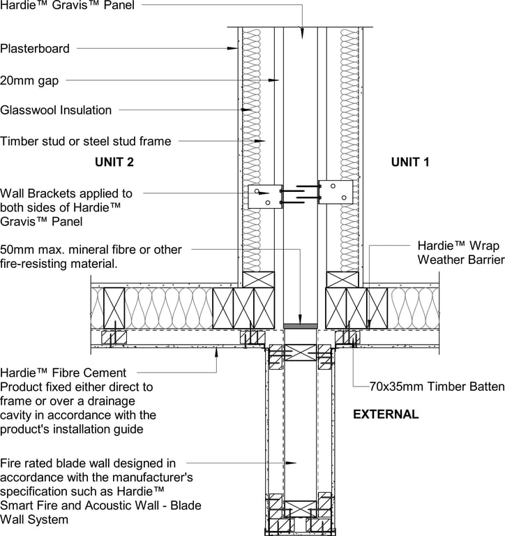 Navigate to GRVS INT Blade Wall Junction For Vertically Aligned Discontinuous Wall System With FC On External Wall