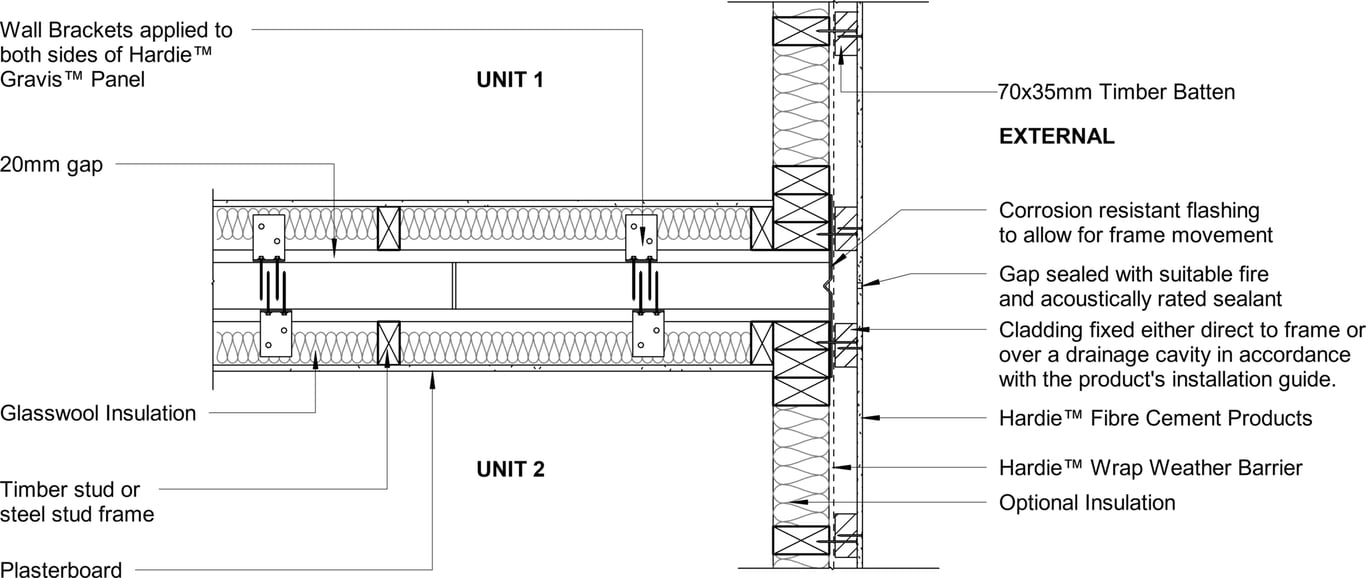 Navigate to GRVS INT External Wall Junction For Vertically Aligned Discontinuous Wall System With FC On External Wall