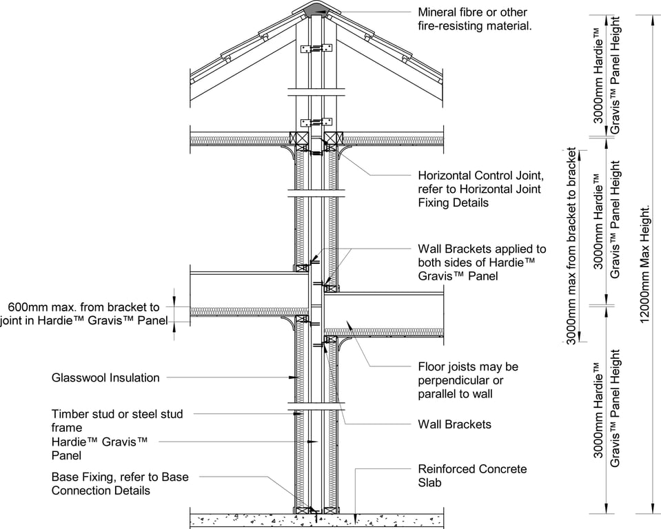Navigate to GRVS INT Vertically Aligned Discountinuous Wall