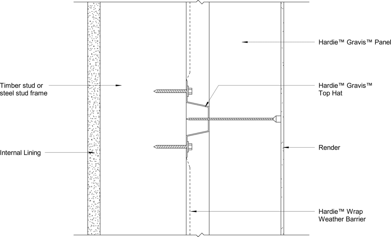 Navigate to GRVS ZERO LOT Boundary Externally Fixed Detal