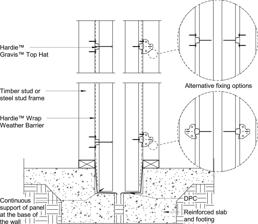 Navigate to GRVS ZERO LOT Boundary Wall Fixing Detail