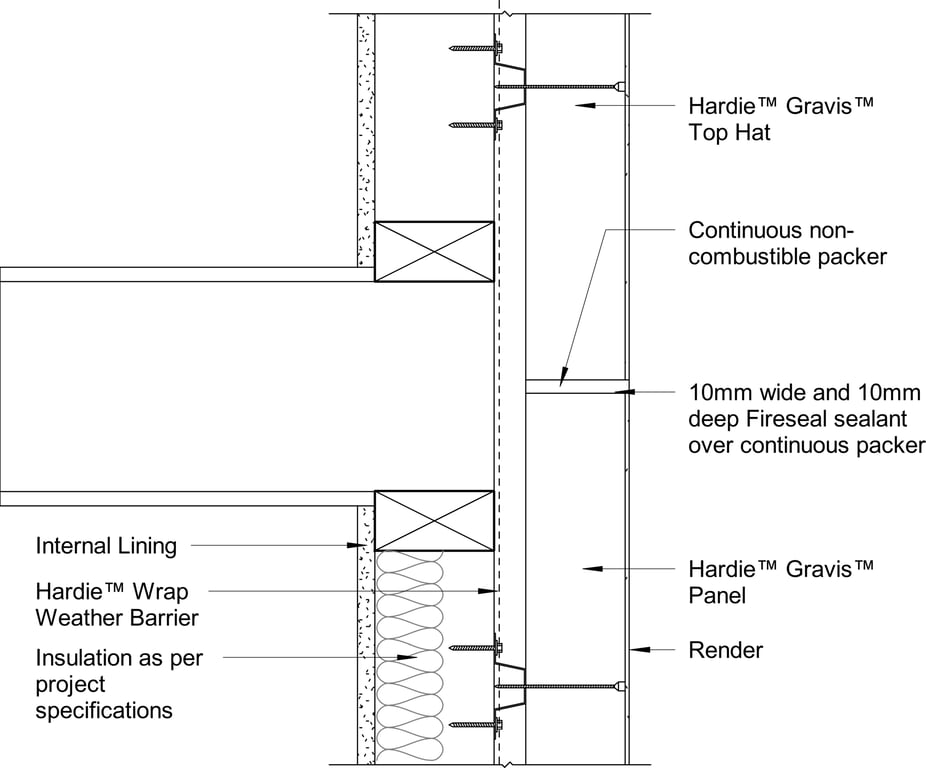 Navigate to GRVS ZERO LOT Boundary Wall Horizontal Control Joint Detail