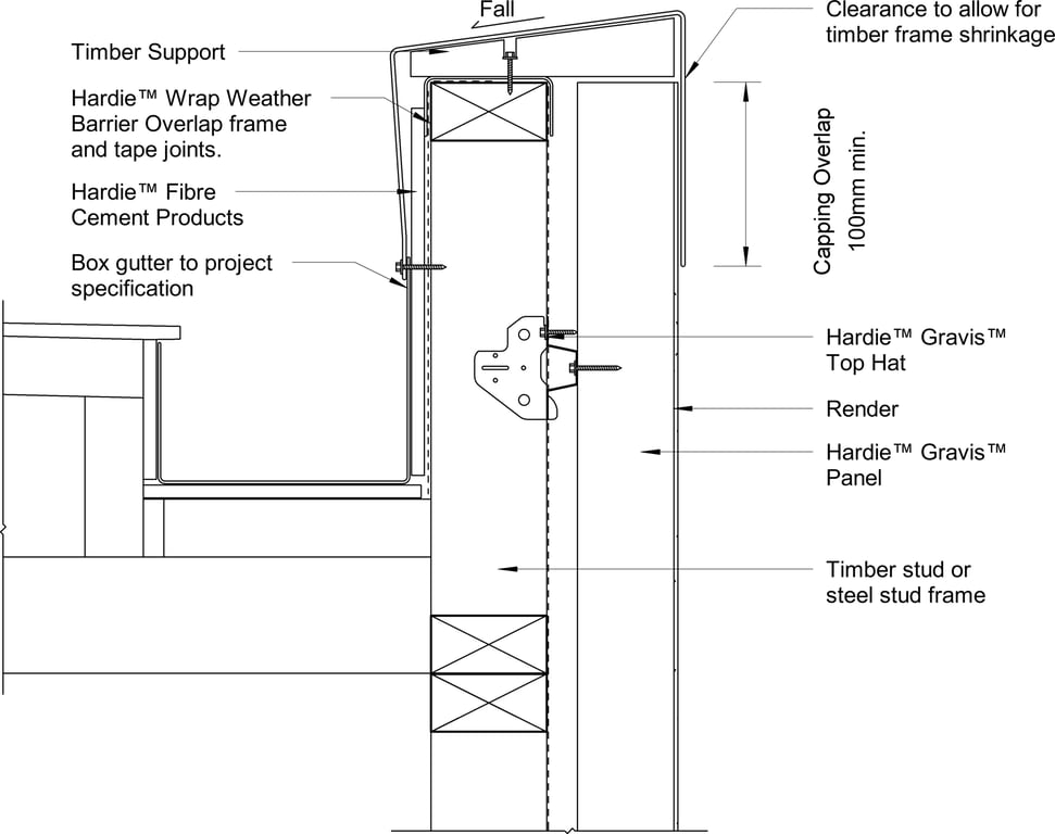 Navigate to GRVS ZERO LOT Boundary Wall Roof Eave Detail