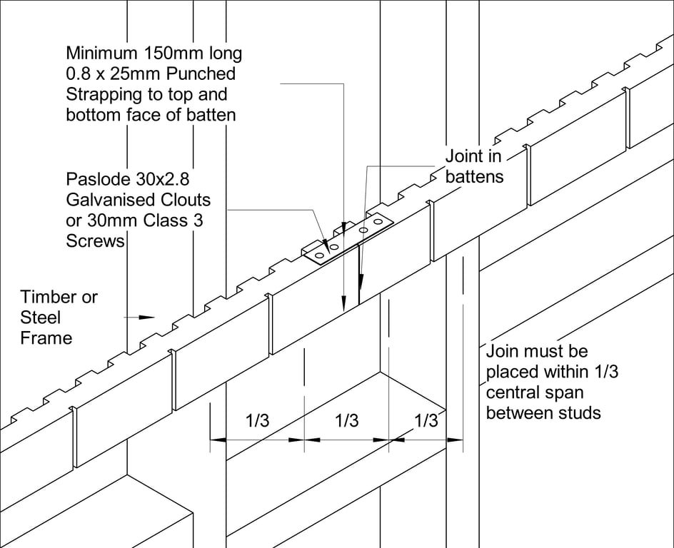 Navigate to OBLIQUE CFTB Off-Stud Jointing Of Battens - Option 2