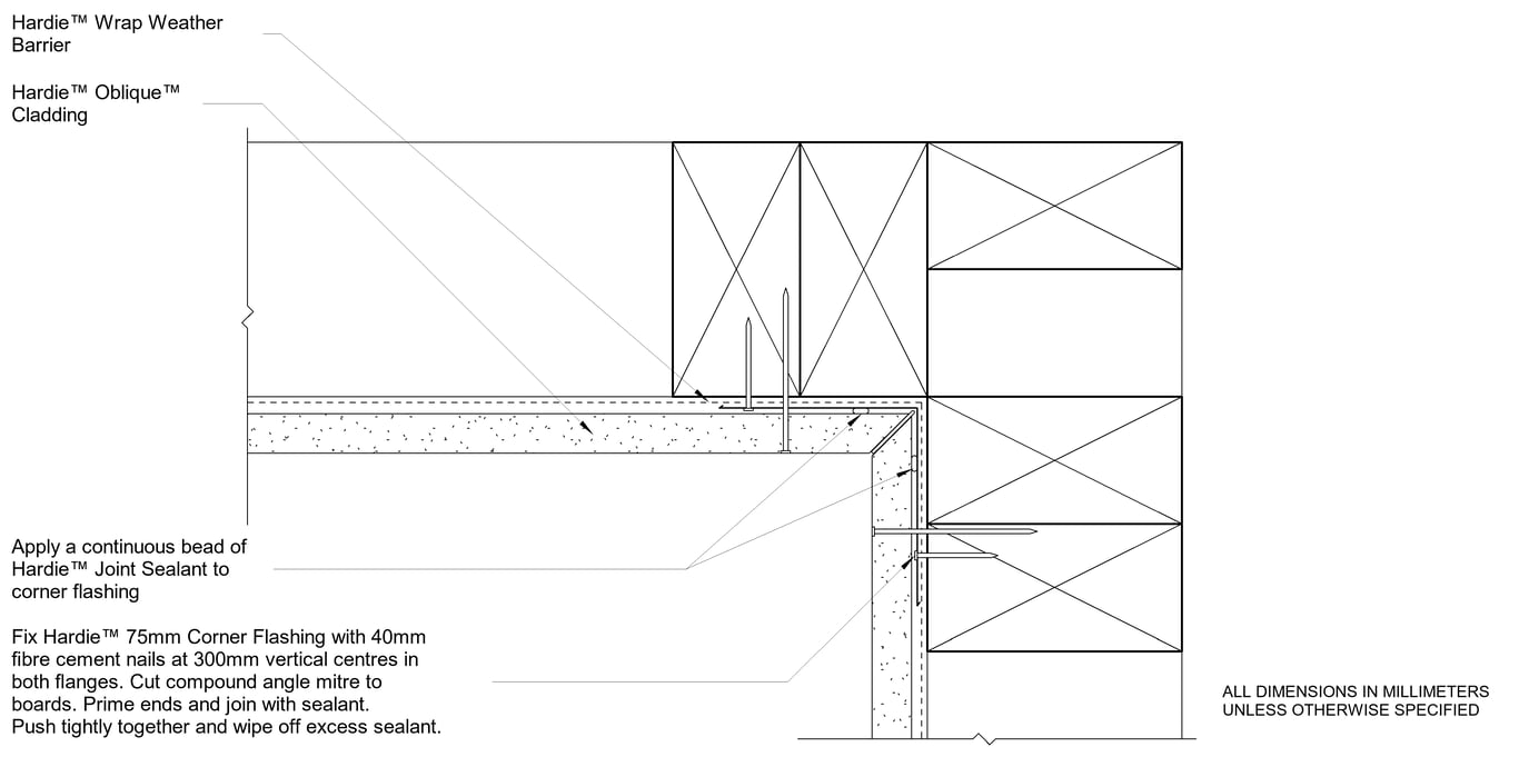Navigate to OBLIQUE DF Internal Mitre Corner