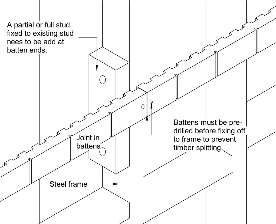 Navigate to OBLIQUE Steel CFFC On-Stud Jointing Of Battens