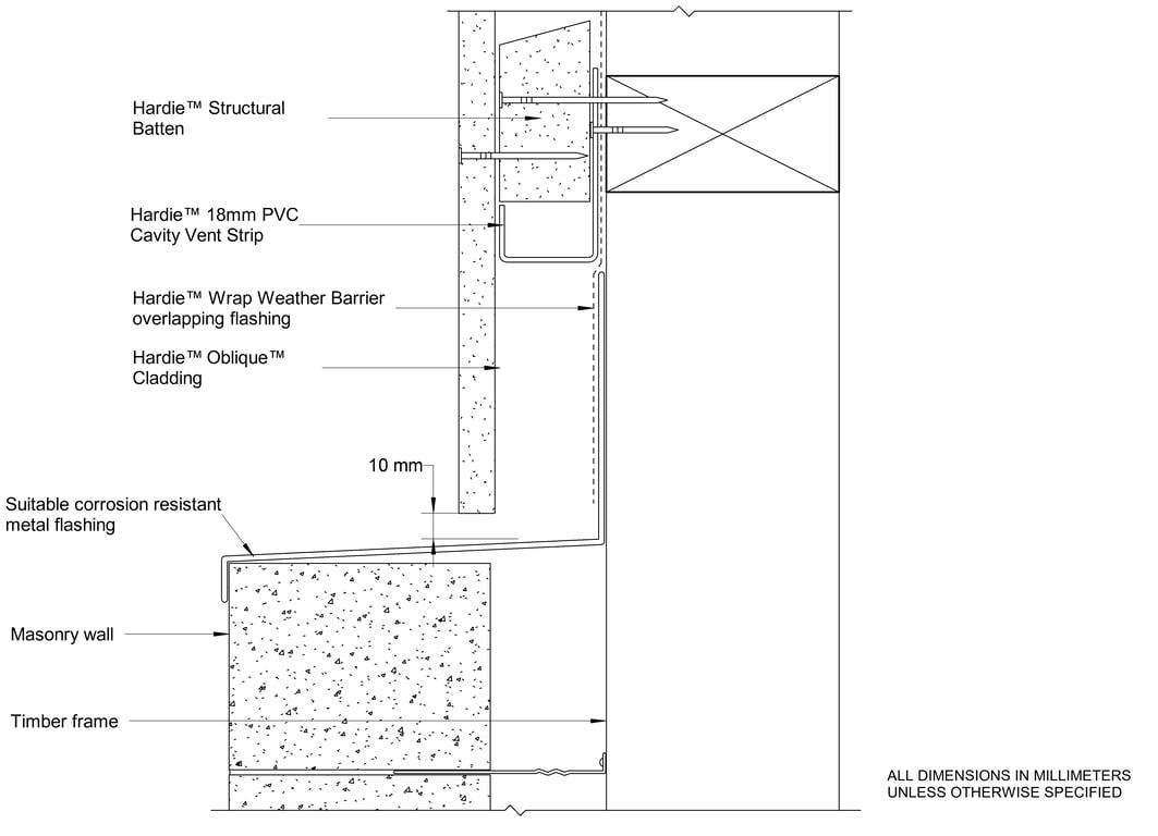Navigate to OBLIQUE Timber CFFC Horizontal Junction With Castellated Batten