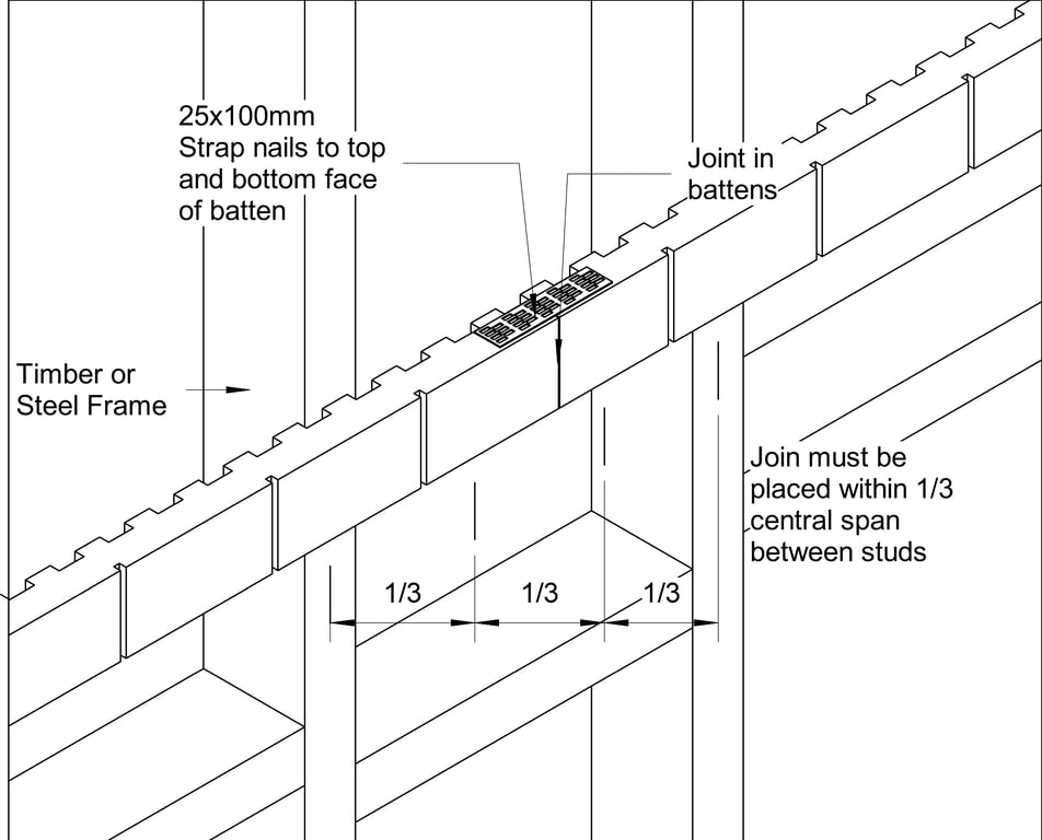 Navigate to OBLIQUE Timber CFTB Off-Stud Jointing Of Battens - Option 1