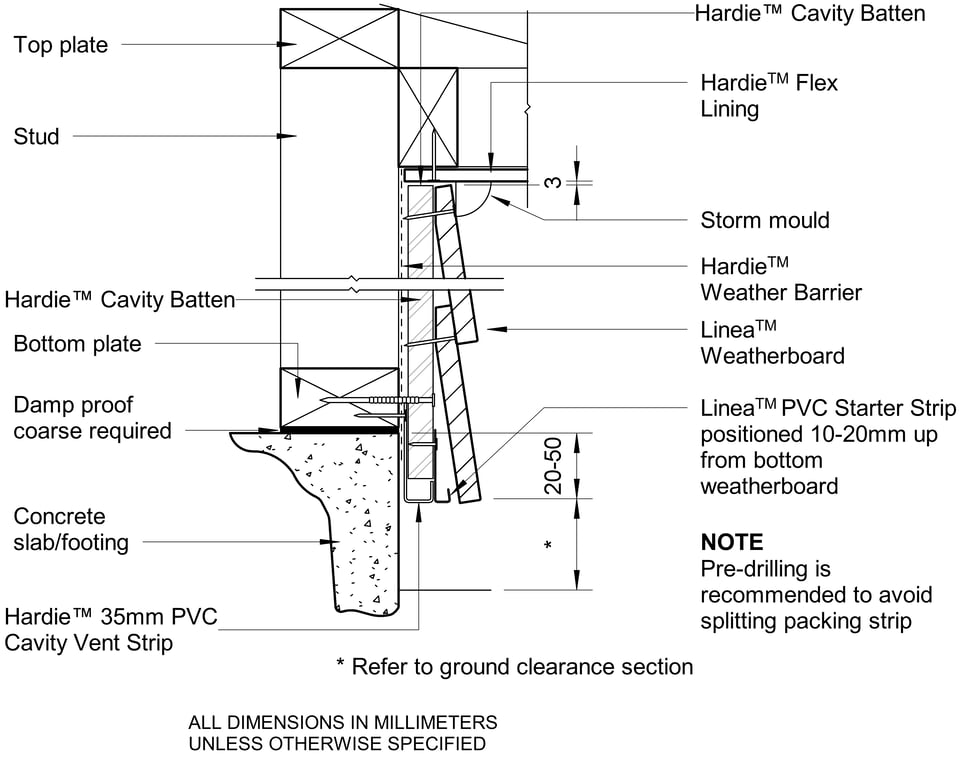 Navigate to LINEA CFFC Slab Eave Junction