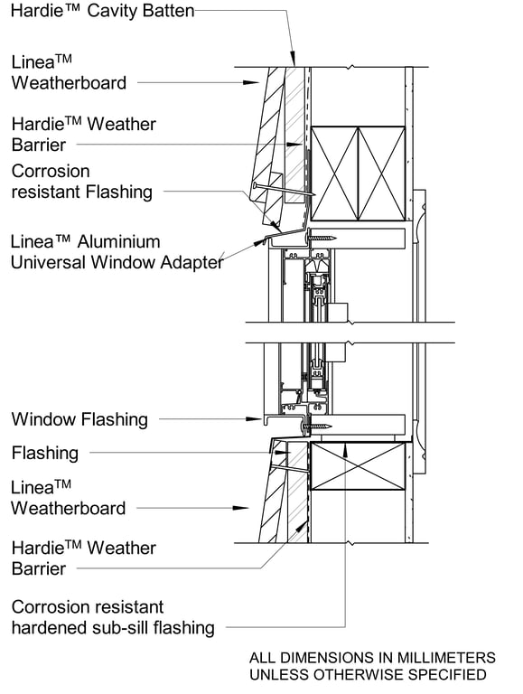 Navigate to LINEA CFFC Window Sill and Head