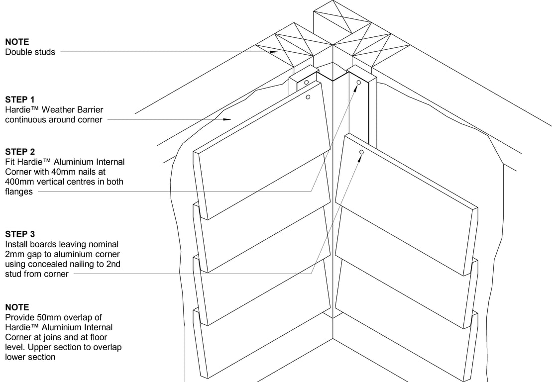Navigate to LINEA CFTB Internal Corner Mould