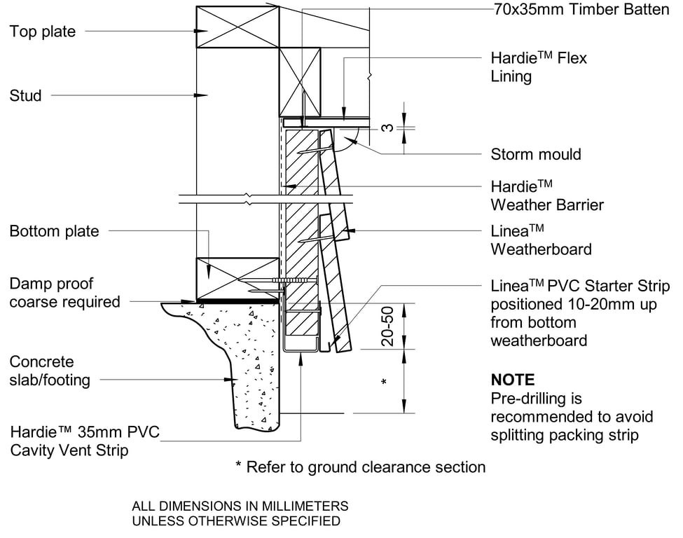 Navigate to LINEA CFTB Slab Eave Junction