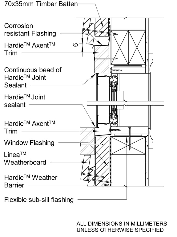 Navigate to LINEA CFTB Window Sill and Head Trim