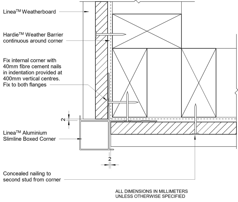 Navigate to LINEA DF Slimline Box External Corner