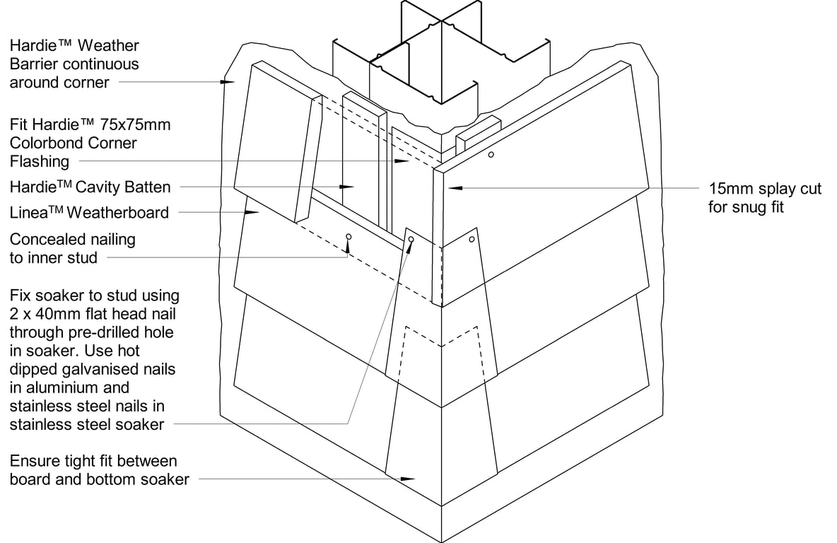 Navigate to LINEA Steel CFFC Corner Soakers