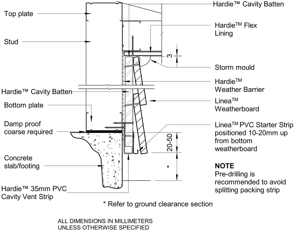 Navigate to LINEA Steel CFFC Slab Eave Junction