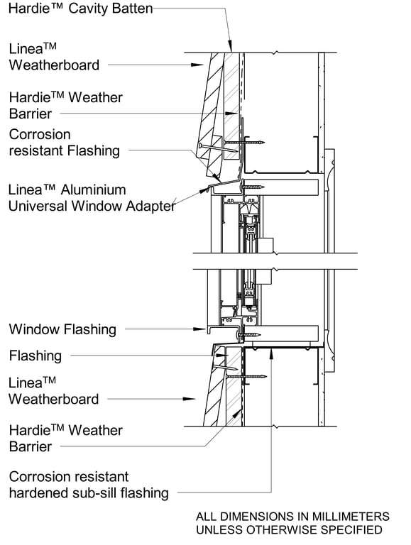 Navigate to LINEA Steel CFFC Window Sill and Head