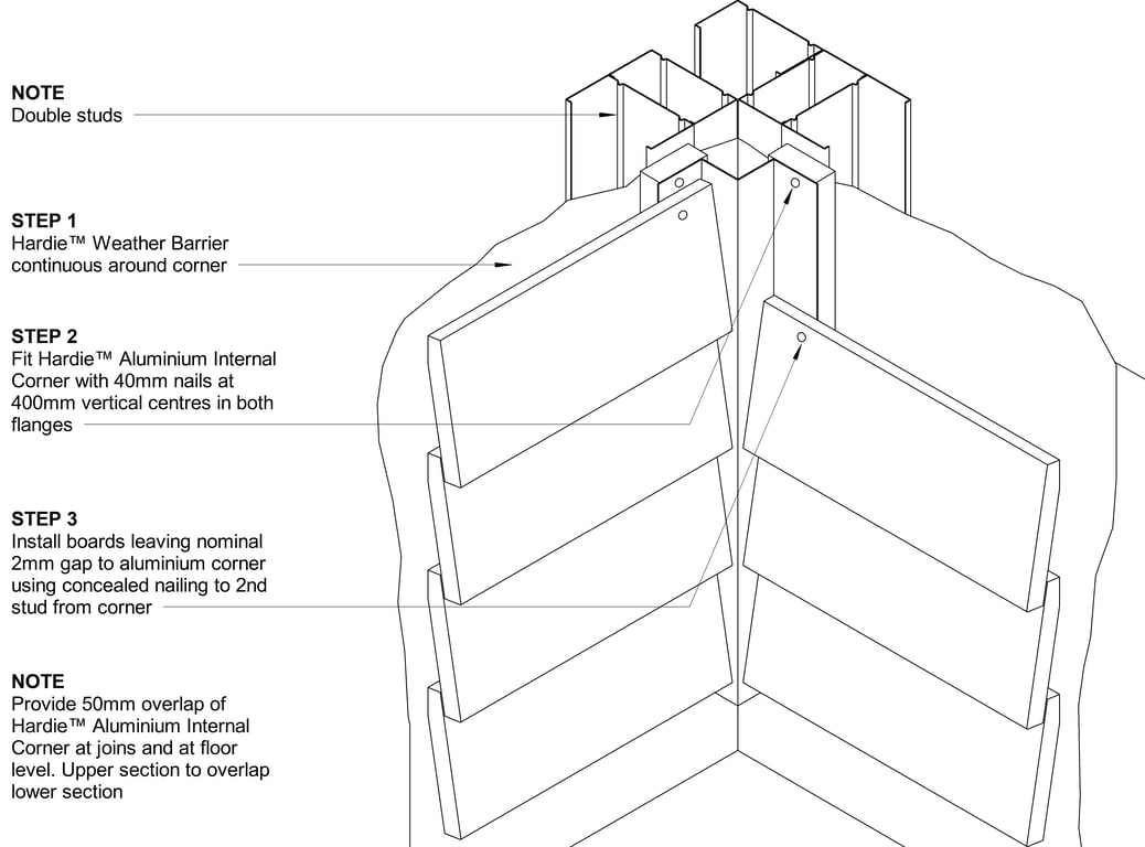 Navigate to LINEA Steel CFTB Internal Corner Mould