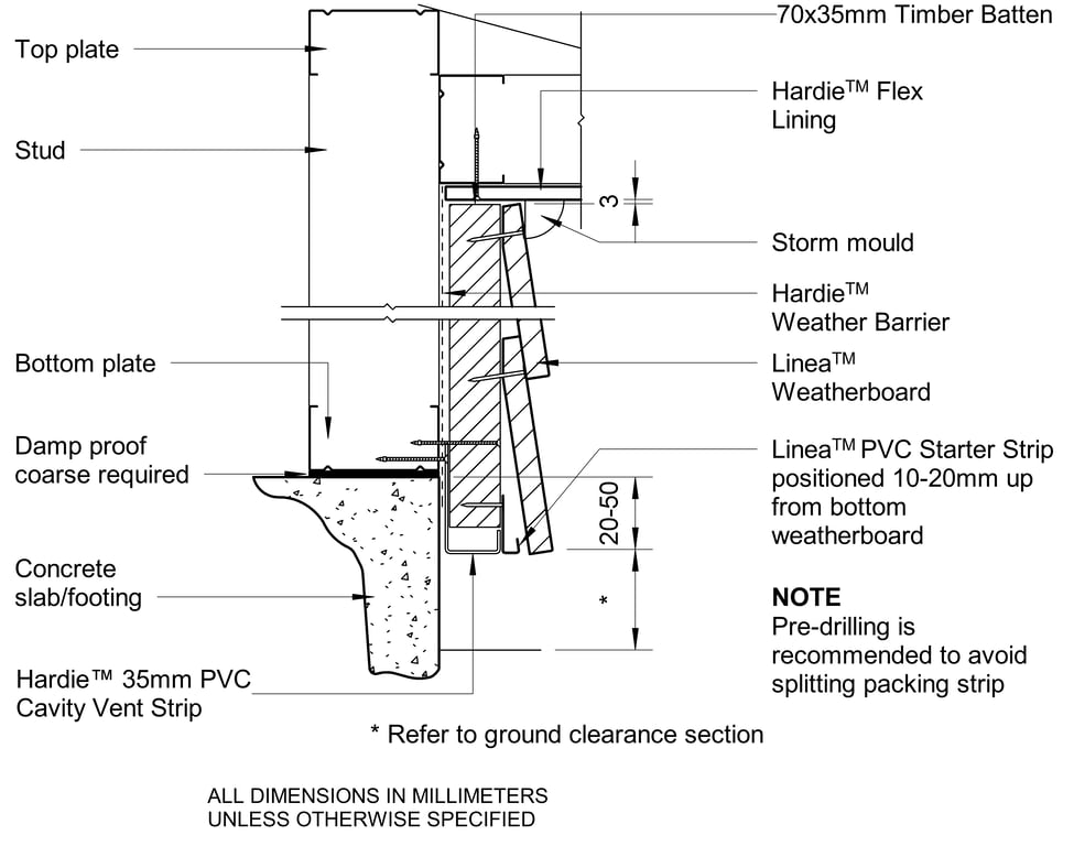 Navigate to LINEA Steel CFTB Slab Eave Junction