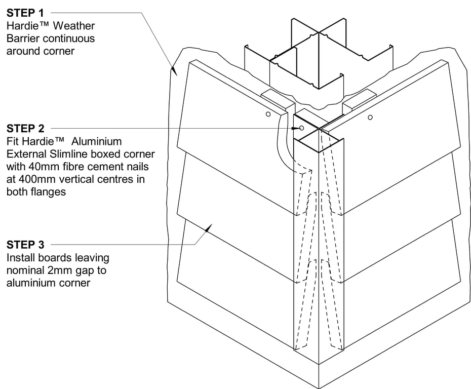 Navigate to LINEA Steel CFTB Slimline Box Corner