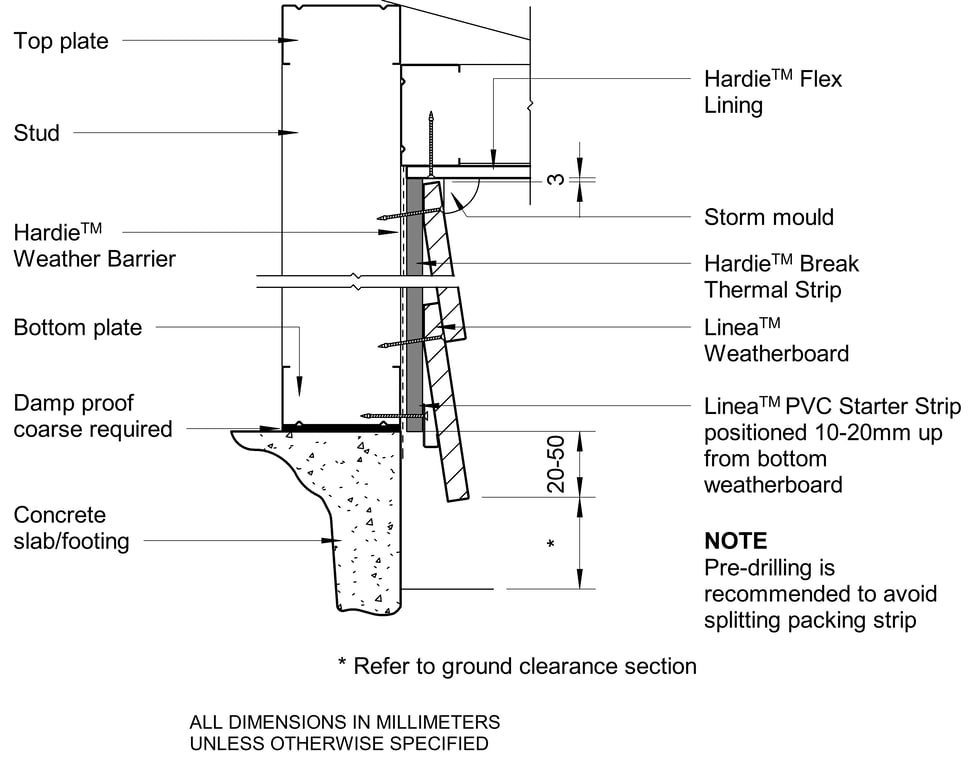 Navigate to LINEA Steel DF Slab Eave Junction