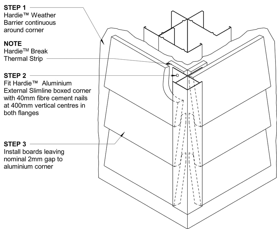 Navigate to LINEA Steel DF Slimline Box Corner