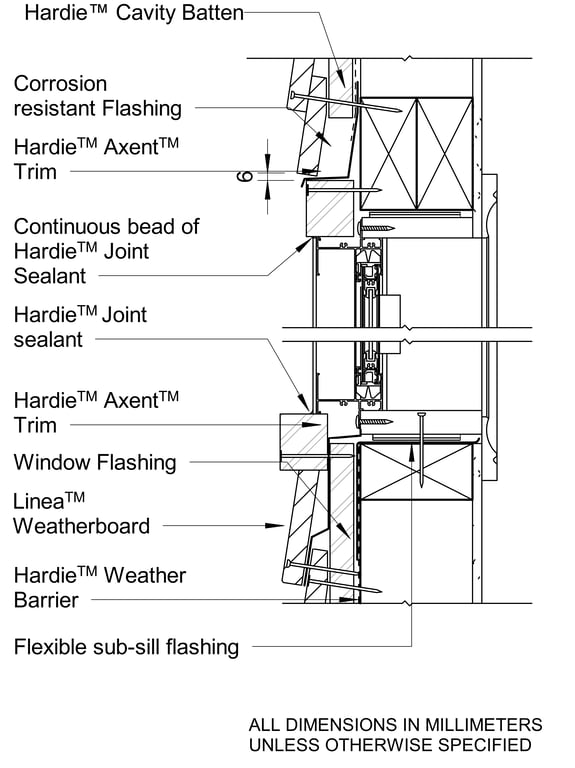 Navigate to LINEA Timber CFFC Window Sill and Head Trim