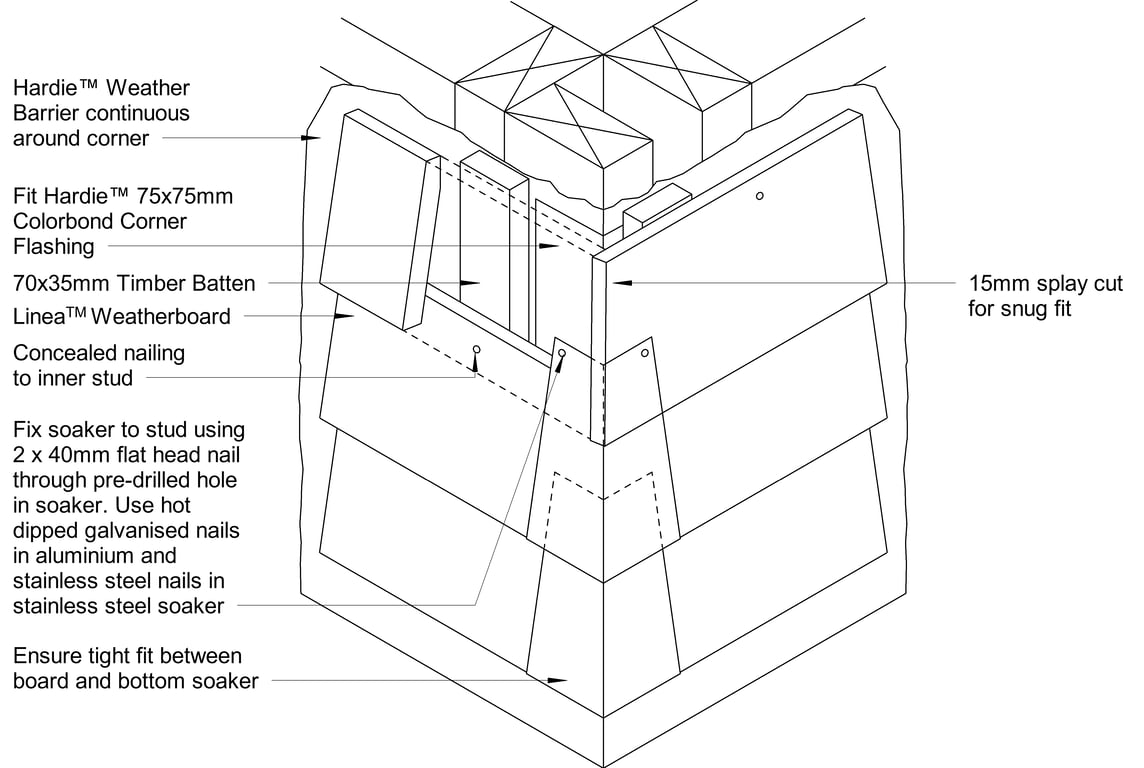 Navigate to LINEA Timber CFTB Corner Soakers